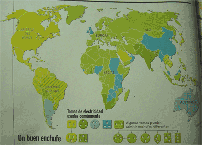 tipos de enchufes del mundo